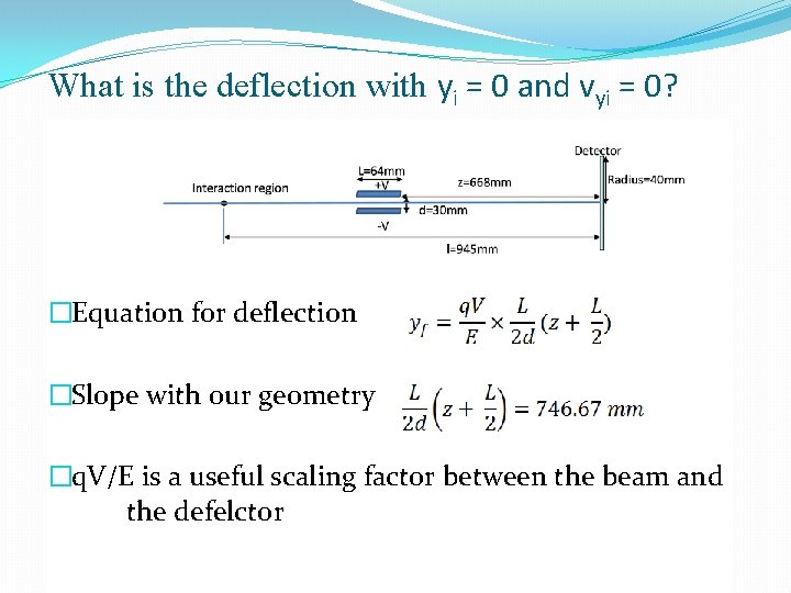 What is the deflection with yi = 0 and vyi = 0? �Equation for