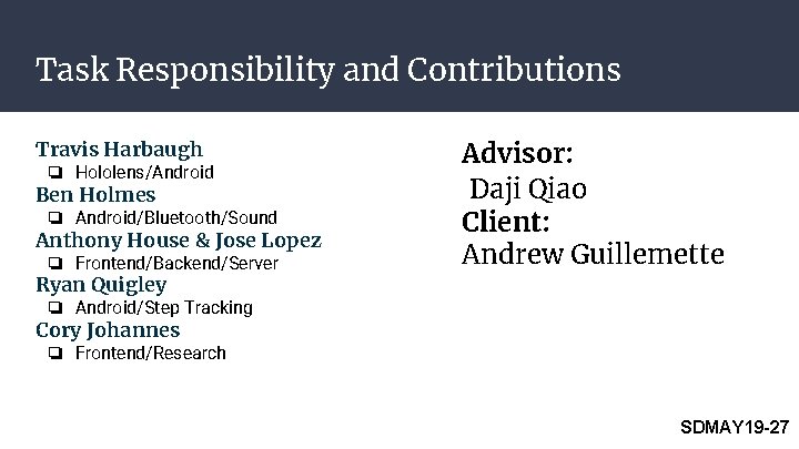 Task Responsibility and Contributions Travis Harbaugh ❏ Hololens/Android Ben Holmes ❏ Android/Bluetooth/Sound Anthony House Task Responsibility and Contributions Travis Harbaugh ❏ Hololens/Android Ben Holmes ❏ Android/Bluetooth/Sound Anthony House