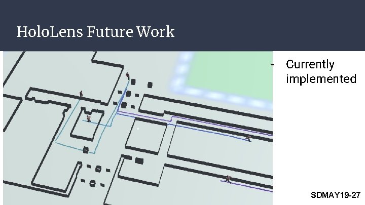 Holo. Lens Future Work - Currently implemented SDMAY 19 -27 Holo. Lens Future Work - Currently implemented SDMAY 19 -27