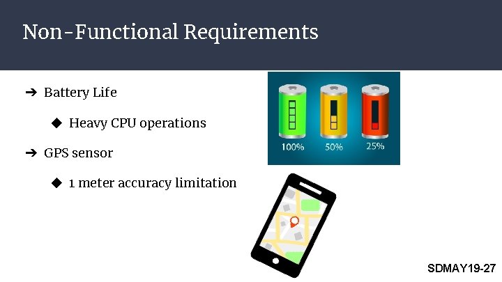 Non-Functional Requirements ➔ Battery Life ◆ Heavy CPU operations ➔ GPS sensor ◆ 1 Non-Functional Requirements ➔ Battery Life ◆ Heavy CPU operations ➔ GPS sensor ◆ 1
