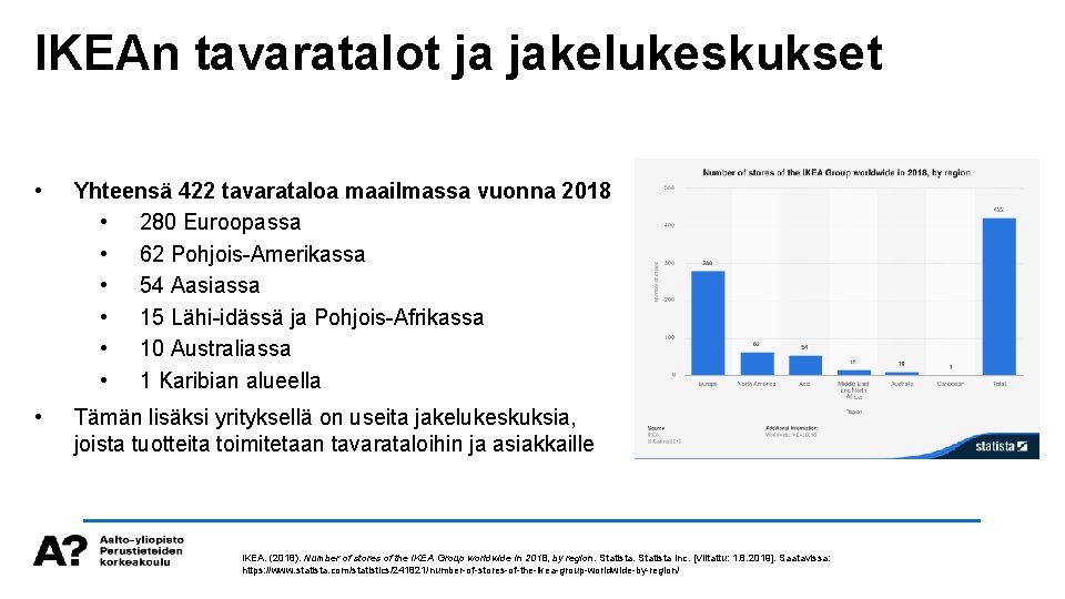 IKEAn tavaratalot ja jakelukeskukset • Yhteensä 422 tavarataloa maailmassa vuonna 2018 • 280 Euroopassa