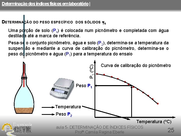 Determinação dos índices físicos em laboratório | DETERMINAÇÃO DO PESO ESPECÍFICO DOS SÓLIDOS -gs