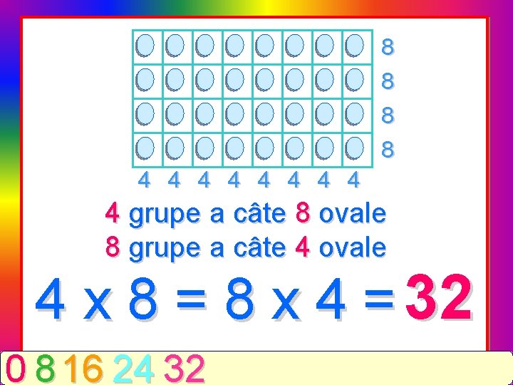 8 8 4 4 4 4 4 grupe a câte 8 ovale 8 grupe