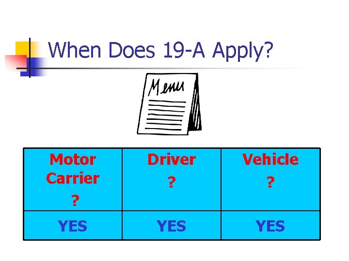 When Does 19 -A Apply? Motor Carrier ? Driver ? Vehicle ? YES YES