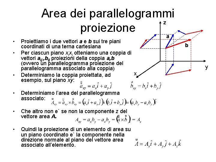 Area dei parallelogrammi z proiezione • • • Proiettiamo i due vettori a e