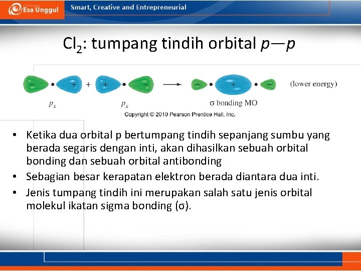 Cl 2: tumpang tindih orbital p—p • Ketika dua orbital p bertumpang tindih sepanjang