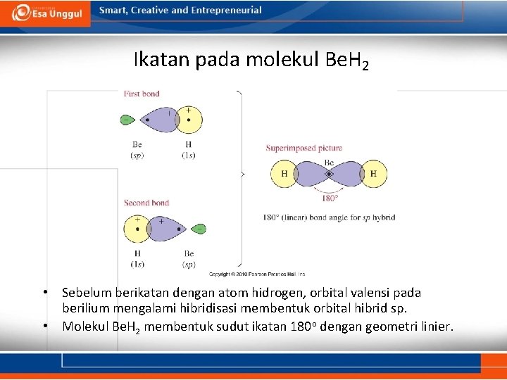 Ikatan pada molekul Be. H 2 • Sebelum berikatan dengan atom hidrogen, orbital valensi