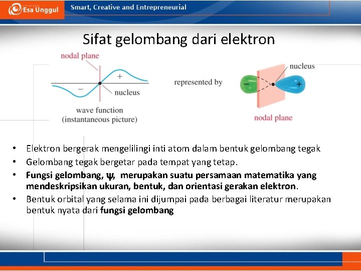 Sifat gelombang dari elektron • Elektron bergerak mengelilingi inti atom dalam bentuk gelombang tegak