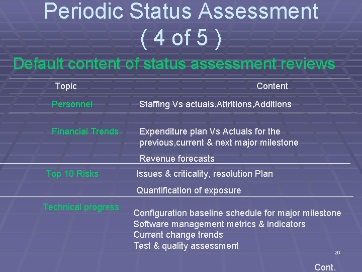 Periodic Status Assessment ( 4 of 5 ) Default content of status assessment reviews