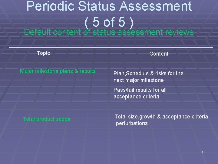 Periodic Status Assessment ( 5 of 5 ) Default content of status assessment reviews