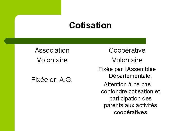 Cotisation Association Volontaire Fixée en A. G. Coopérative Volontaire Fixée par l’Assemblée Départementale. Attention