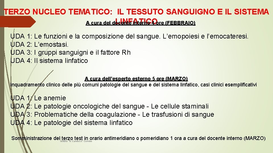 TERZO NUCLEO TEMATICO: IL TESSUTO SANGUIGNO E IL SISTEMA LINFATICO A cura del docente