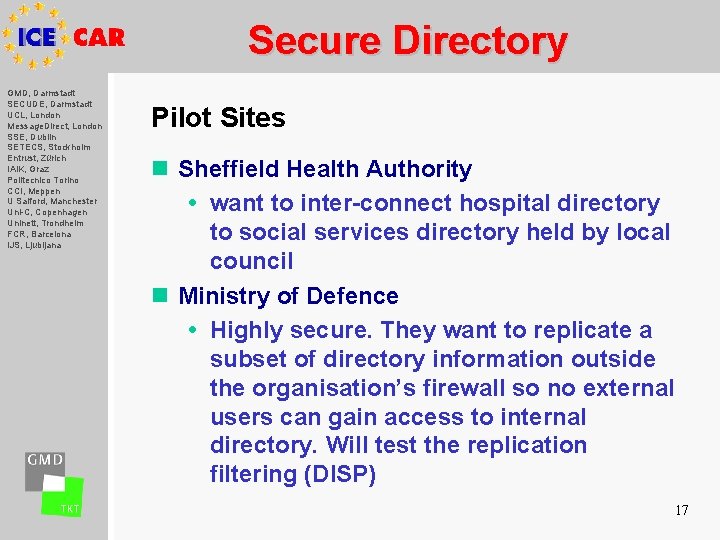 Secure Directory GMD, Darmstadt SECUDE, Darmstadt UCL, London Message. Direct, London SSE, Dublin SETECS,