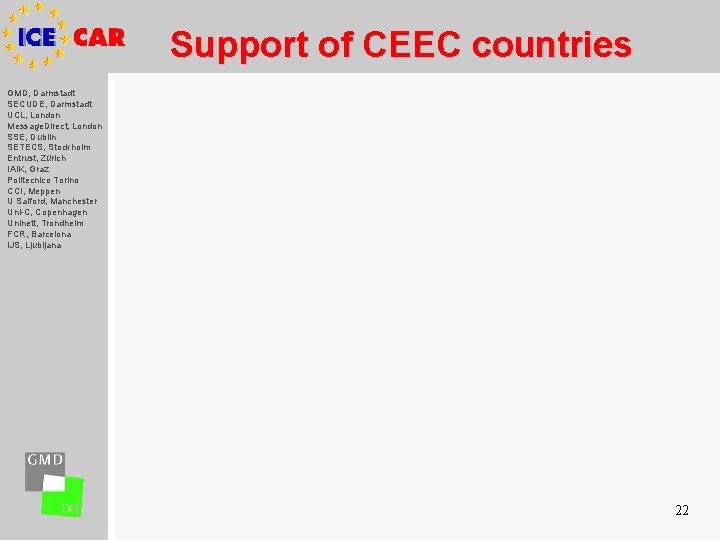 Support of CEEC countries GMD, Darmstadt SECUDE, Darmstadt UCL, London Message. Direct, London SSE,