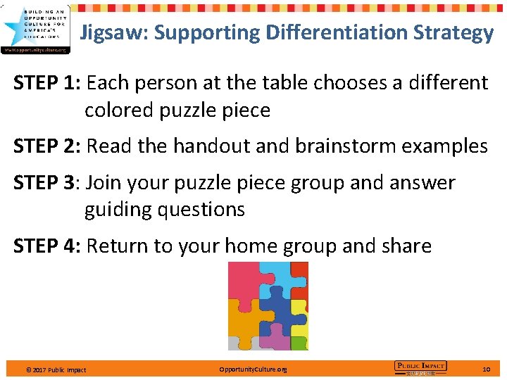 Jigsaw: Supporting Differentiation Strategy STEP 1: Each person at the table chooses a different