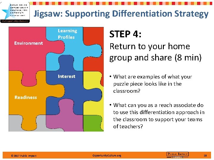 Jigsaw: Supporting Differentiation Strategy Environment Readiness Learning Profiles STEP 4: Interest • What are