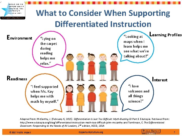 What to Consider When Supporting Differentiated Instruction Environment “Looking at Learning Profiles ENVIRONMENT maps