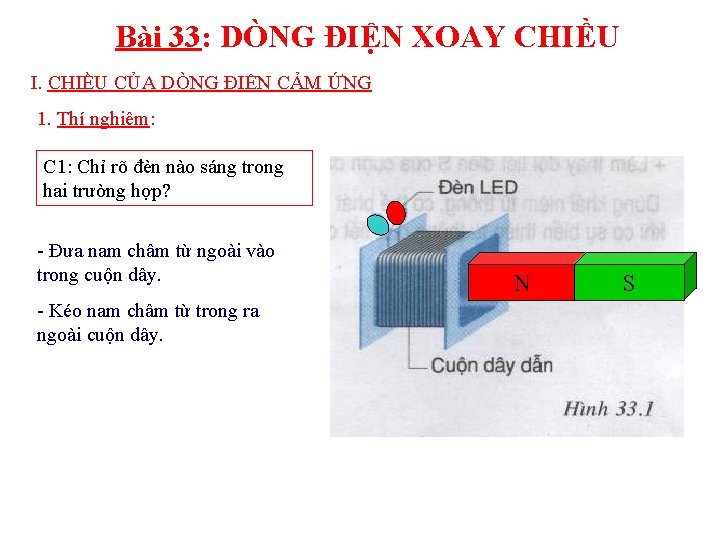 Bài 33: DÒNG ĐIỆN XOAY CHIỀU I. CHIỀU CỦA DÒNG ĐIỆN CẢM ỨNG 1.