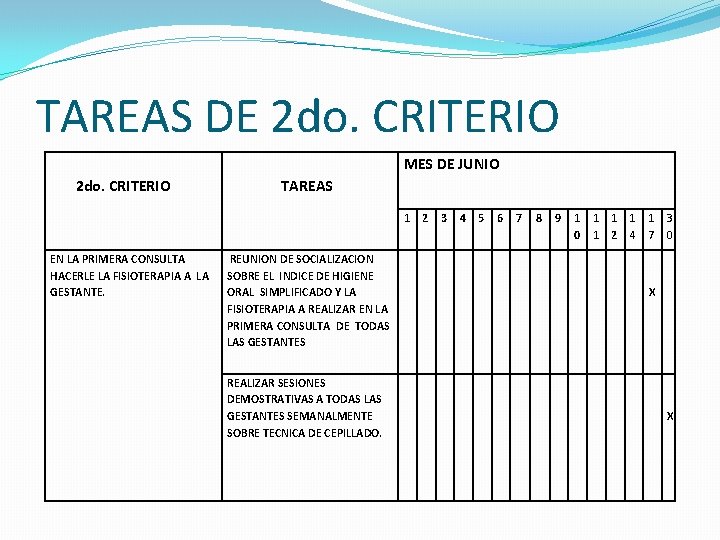 TAREAS DE 2 do. CRITERIO MES DE JUNIO 2 do. CRITERIO TAREAS 1 EN