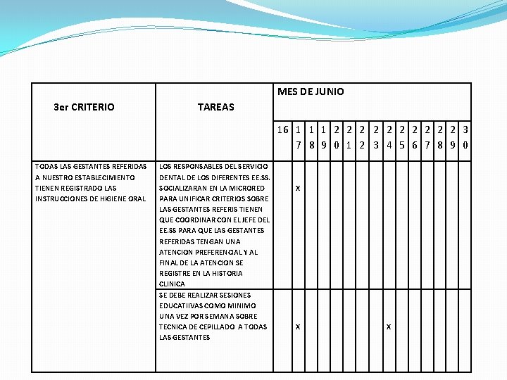 MES DE JUNIO 3 er CRITERIO TAREAS 16 1 1 1 2 2 2