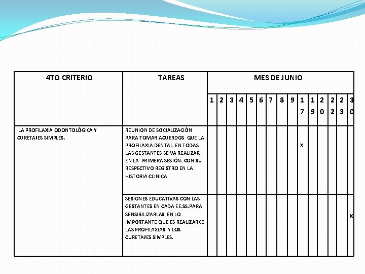 4 TO CRITERIO TAREAS MES DE JUNIO 1 2 3 4 5 6 7