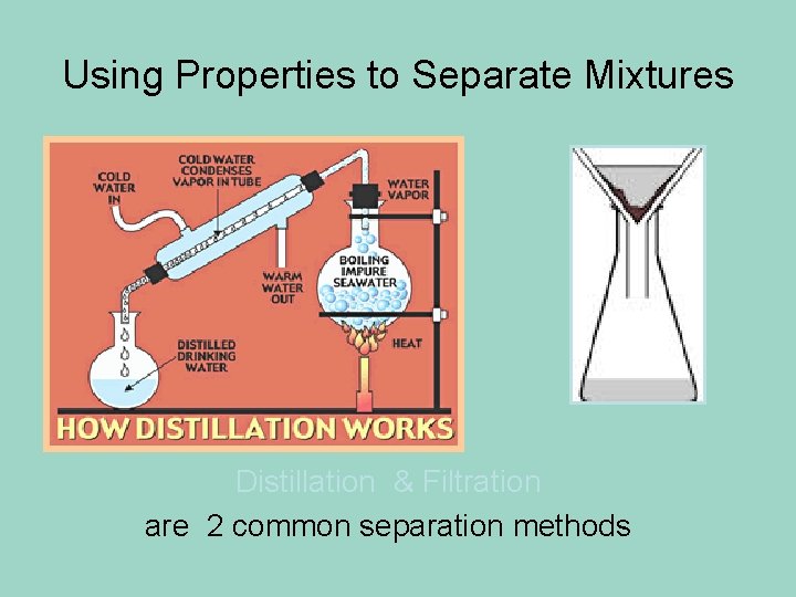 Using Properties to Separate Mixtures Distillation & Filtration are 2 common separation methods 