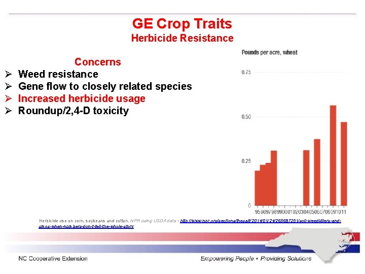 GE Crop Traits Herbicide Resistance Ø Ø Concerns Weed resistance Gene flow to closely