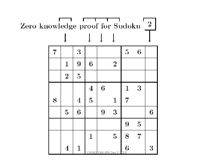 CINVESTAV-IPN Dec 2, 2013 CINVESTAV-IPN Dec 2, 2013