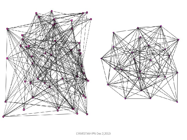 CINVESTAV-IPN Dec 2, 2013 CINVESTAV-IPN Dec 2, 2013