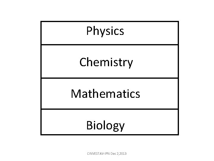 Physics Chemistry Mathematics Biology CINVESTAV-IPN Dec 2, 2013 Physics Chemistry Mathematics Biology CINVESTAV-IPN Dec 2, 2013