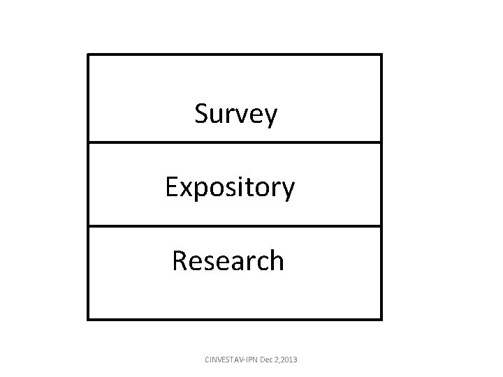 Survey Expository Research CINVESTAV-IPN Dec 2, 2013 Survey Expository Research CINVESTAV-IPN Dec 2, 2013