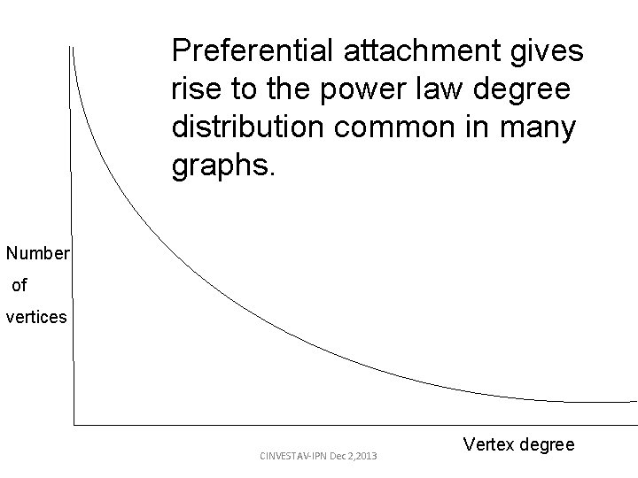 Preferential attachment gives rise to the power law degree distribution common in many graphs. Preferential attachment gives rise to the power law degree distribution common in many graphs.