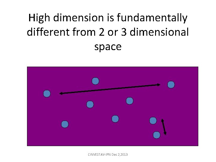 High dimension is fundamentally different from 2 or 3 dimensional space CINVESTAV-IPN Dec 2, High dimension is fundamentally different from 2 or 3 dimensional space CINVESTAV-IPN Dec 2,