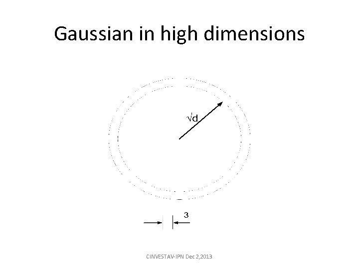 Gaussian in high dimensions CINVESTAV-IPN Dec 2, 2013 Gaussian in high dimensions CINVESTAV-IPN Dec 2, 2013