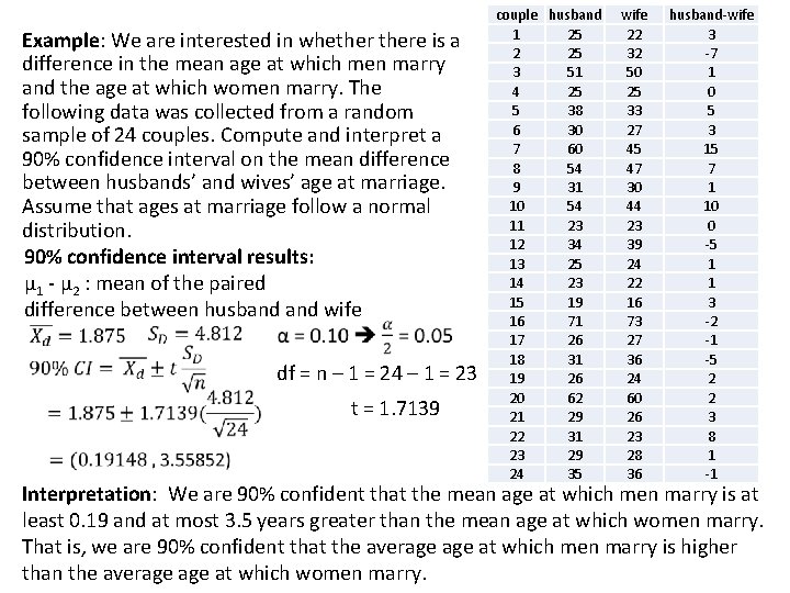 Example: We are interested in whethere is a difference in the mean age at Example: We are interested in whethere is a difference in the mean age at