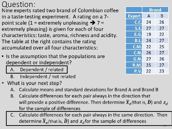 Question: Nine experts rated two brand of Colombian coffee in a taste-testing experiment. A Question: Nine experts rated two brand of Colombian coffee in a taste-testing experiment. A