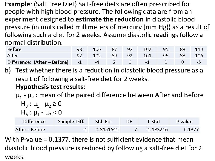 Example: (Salt Free Diet) Salt-free diets are often prescribed for people with high blood Example: (Salt Free Diet) Salt-free diets are often prescribed for people with high blood