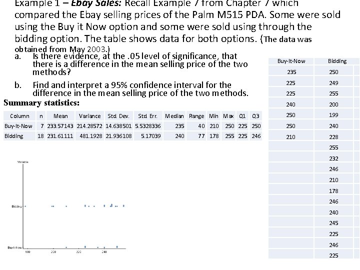 Example 1 – Ebay Sales: Recall Example 7 from Chapter 7 which compared the Example 1 – Ebay Sales: Recall Example 7 from Chapter 7 which compared the