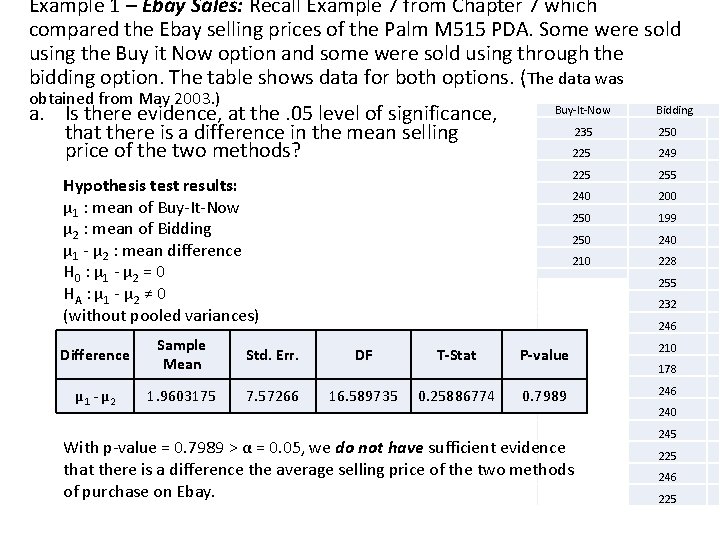 Example 1 – Ebay Sales: Recall Example 7 from Chapter 7 which compared the Example 1 – Ebay Sales: Recall Example 7 from Chapter 7 which compared the
