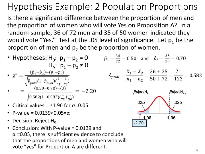 Hypothesis Example: 2 Population Proportions • 37 Hypothesis Example: 2 Population Proportions • 37