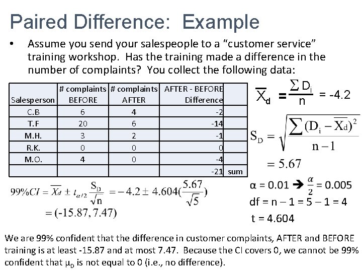 Paired Difference: Example Assume you send your salespeople to a “customer service” training workshop. Paired Difference: Example Assume you send your salespeople to a “customer service” training workshop.