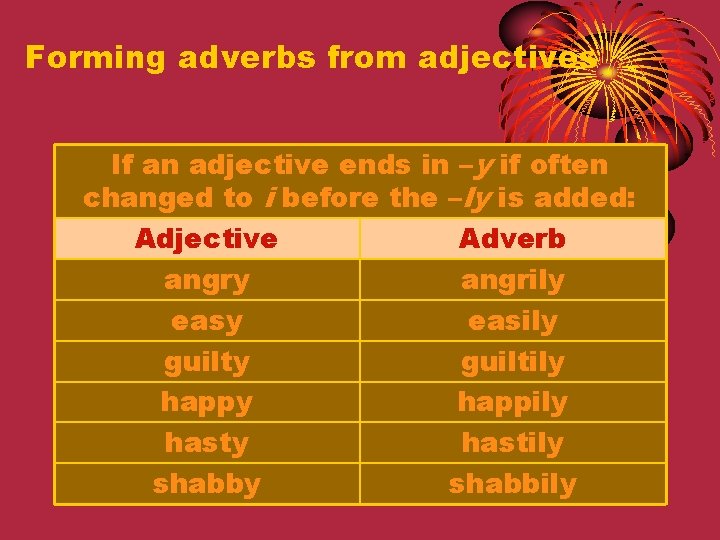 Forming adverbs from adjectives If an adjective ends in –y if often changed to Forming adverbs from adjectives If an adjective ends in –y if often changed to