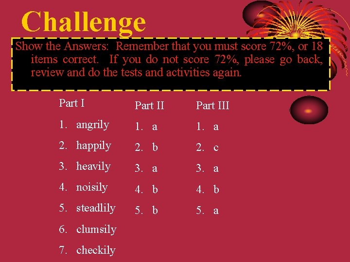 Challenge Show the Answers: Remember that you must score 72%, or 18 items correct.