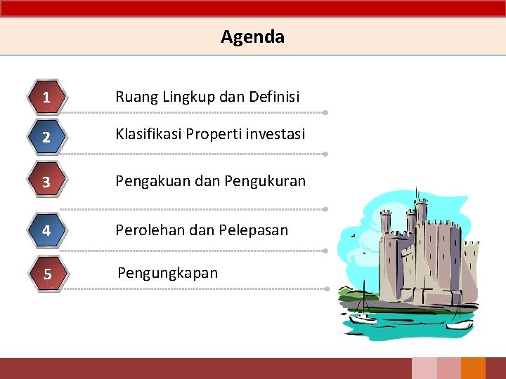 Agenda 1 Ruang Lingkup dan Definisi 2 Klasifikasi Properti investasi 3 Pengakuan dan Pengukuran