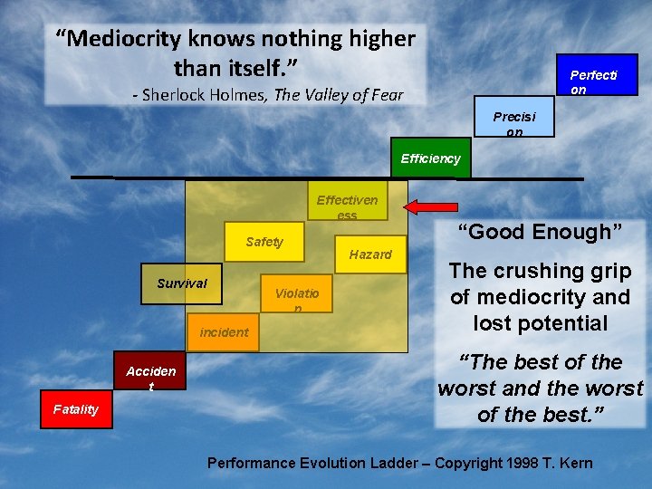 “Mediocrity knows nothing higher than itself. ” Perfecti on - Sherlock Holmes, The Valley