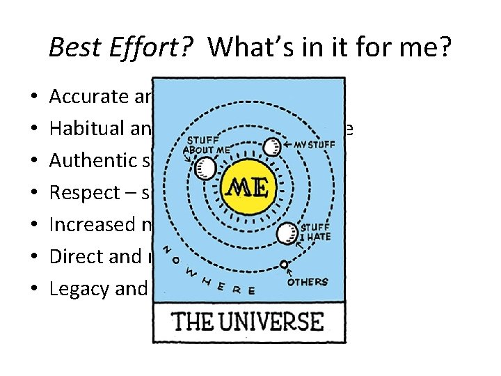 Best Effort? What’s in it for me? • • Accurate and powerful intuition Habitual