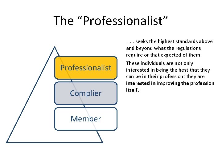 The “Professionalist”. . . seeks the highest standards above and beyond what the regulations