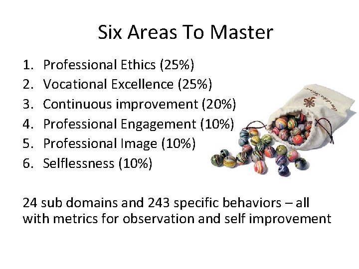 Six Areas To Master 1. 2. 3. 4. 5. 6. Professional Ethics (25%) Vocational