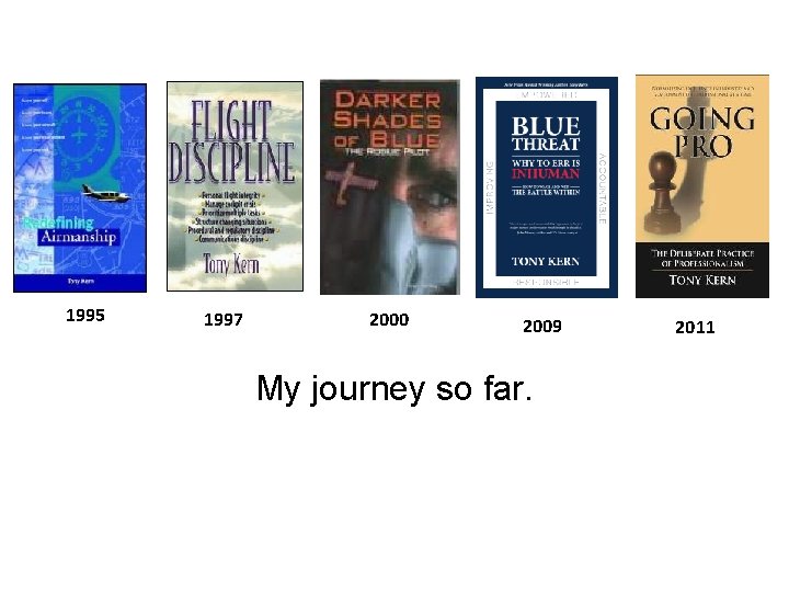 1995 1997 2000 2009 My journey so far. 2011 