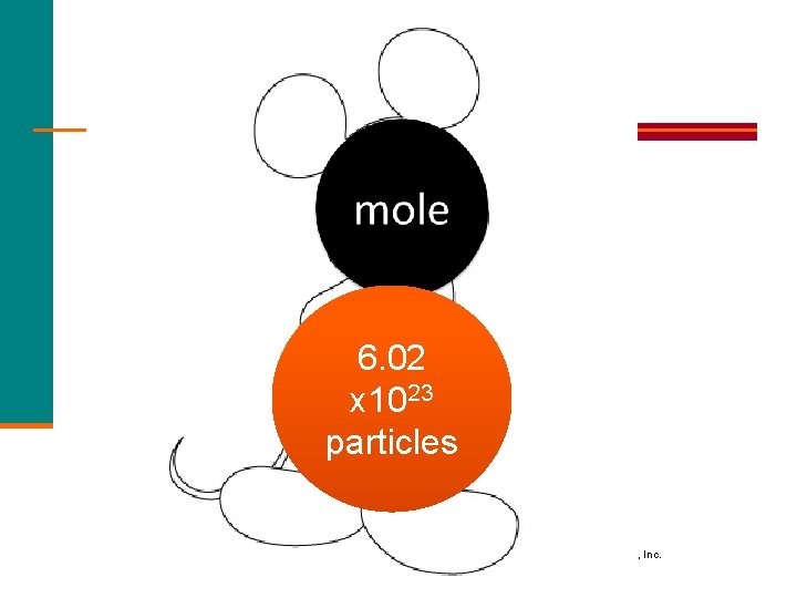 6. 02 x 1023 particles General, Organic, and Biological Chemistry Copyright © 2010 Pearson